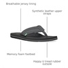 image:imageSanuk Beer Cozy IV Mens Flip Flops  Memory Foam Beach SandalsCharcoal