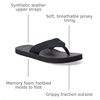 image:imageSanuk Beer Cozy IV Mens Flip Flops  Memory Foam Beach SandalsNew Black