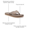 image:imageSanuk Beer Cozy IV Mens Flip Flops  Memory Foam Beach SandalsNew Brindle