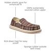 image:imageSanuk Donny Mens Loafers  Slip On Shoes with Memory Foam FootbedBrown Multi