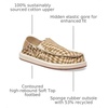 image:imageSanuk Donny Mens Loafers  Slip On Shoes with Memory Foam FootbedSan Diego Check