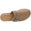 image:imageSanuk You Got My Back Crafted  Women MulesTobacco Leather